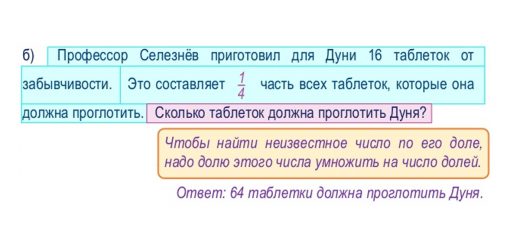 профессор-селезнев