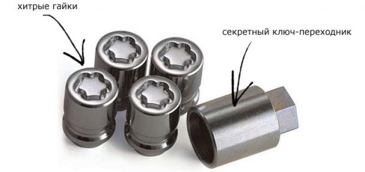 Кто плющит колёса и зачем? Уроки тонких материй.
