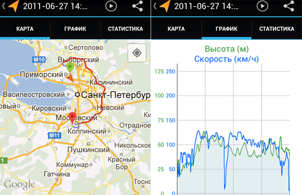 Мои Трэки
